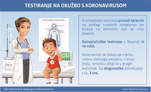 NAVODILA OBČANOM v vezi Koronavirusa COVID-19 4